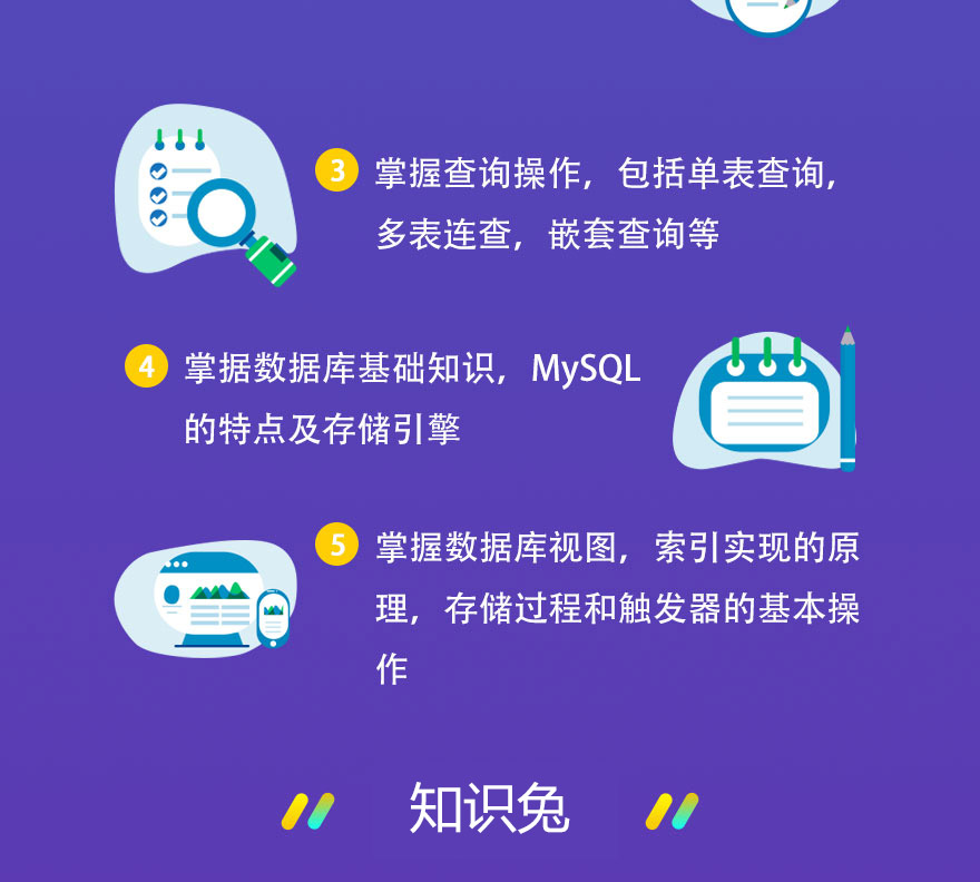 知识兔mysql数据库入门与进阶视频教程-1